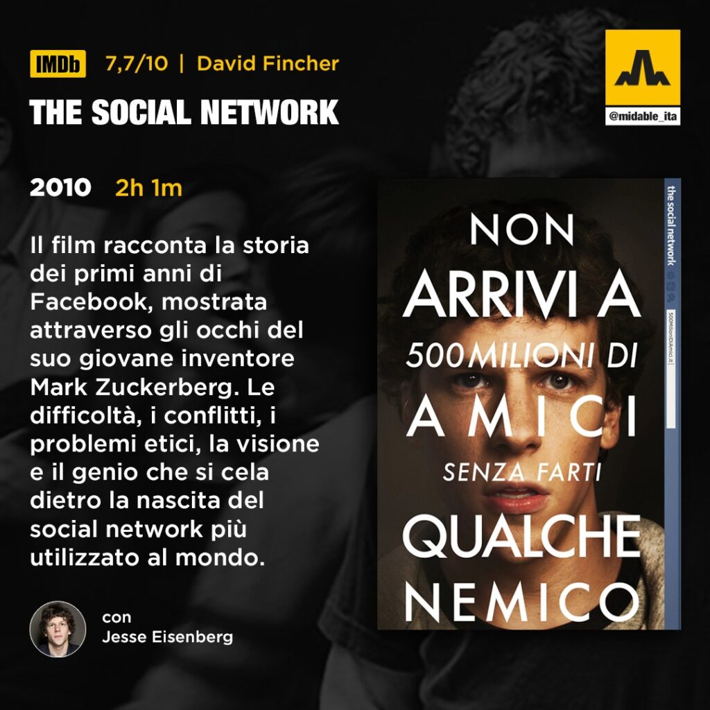 The Social Network Film Marketing Comunicazione