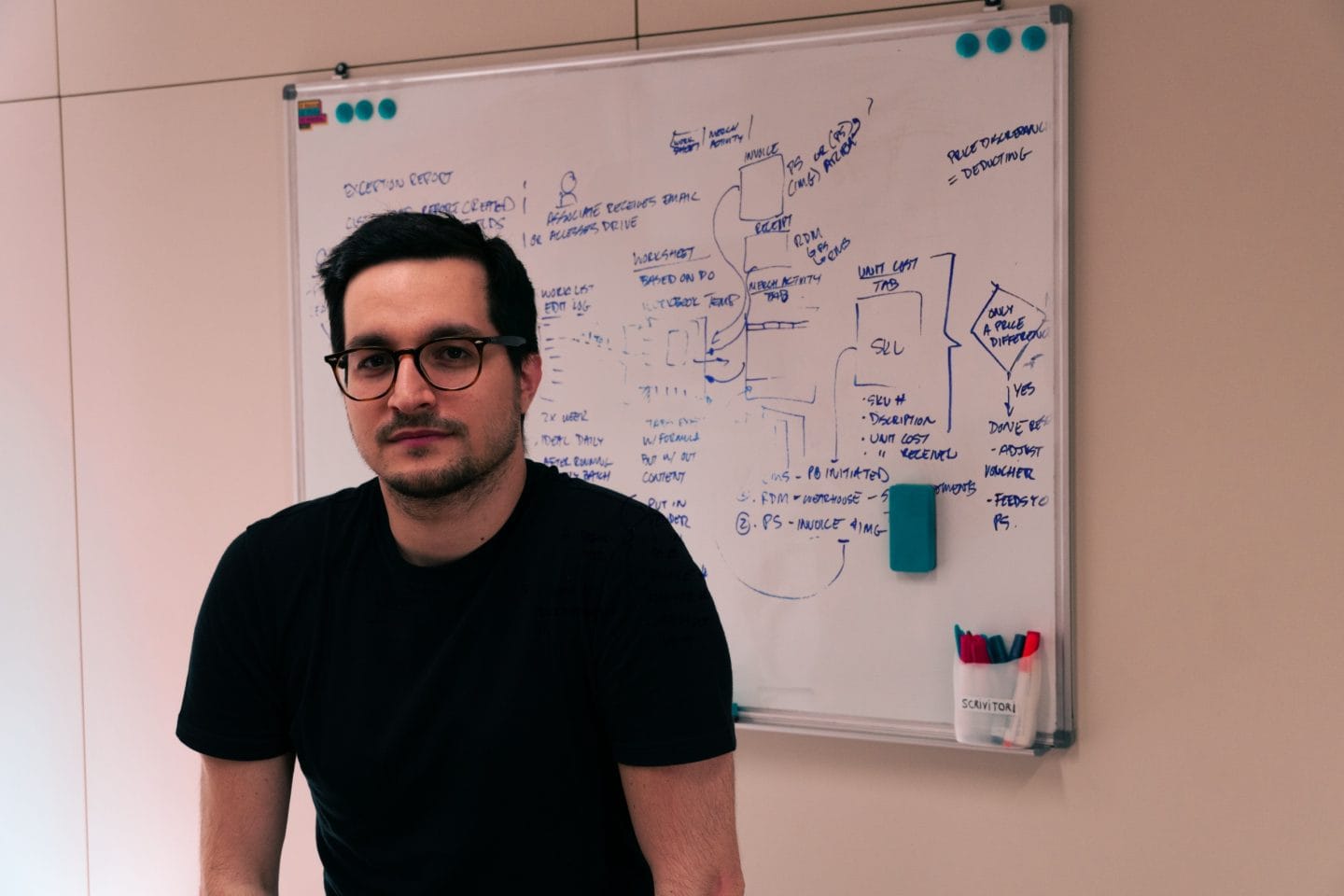 Christian sviluppa strategie di marketing in agenzia Midable Digital Agency