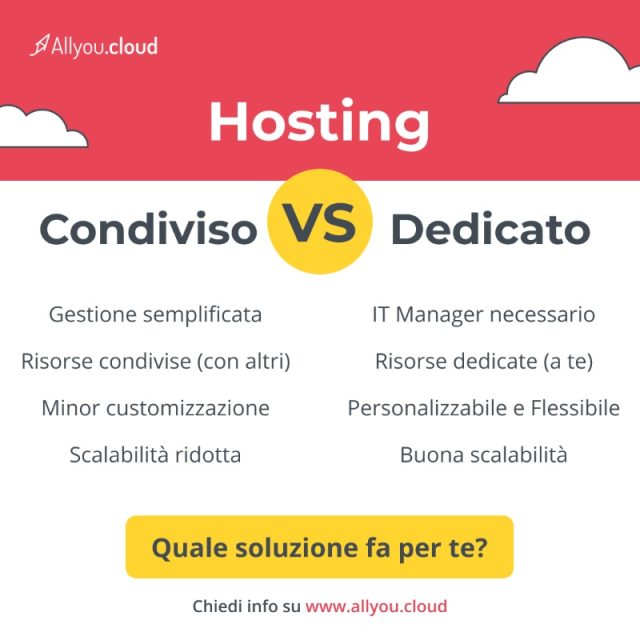All You Cloud Case Post Hosting Vs Cloud Server